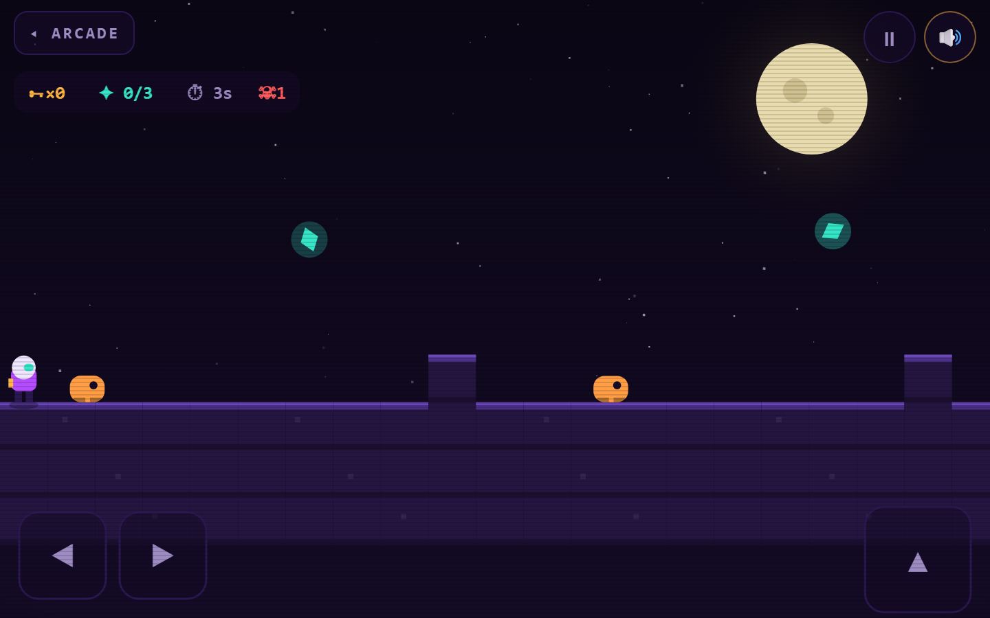 Vista de MOONKEYS